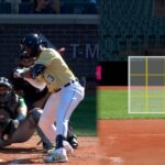 ABS System in MLB